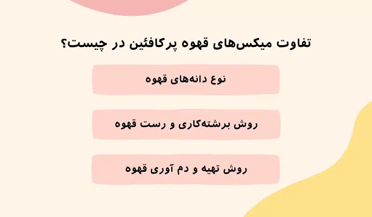 بهترین قهوه با کافئین بالا