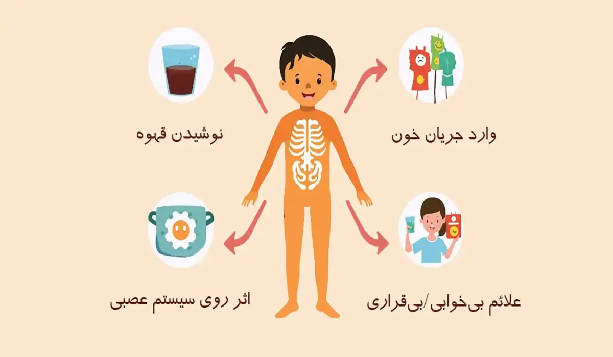 عوارض مصرف قهوه برای کودکان